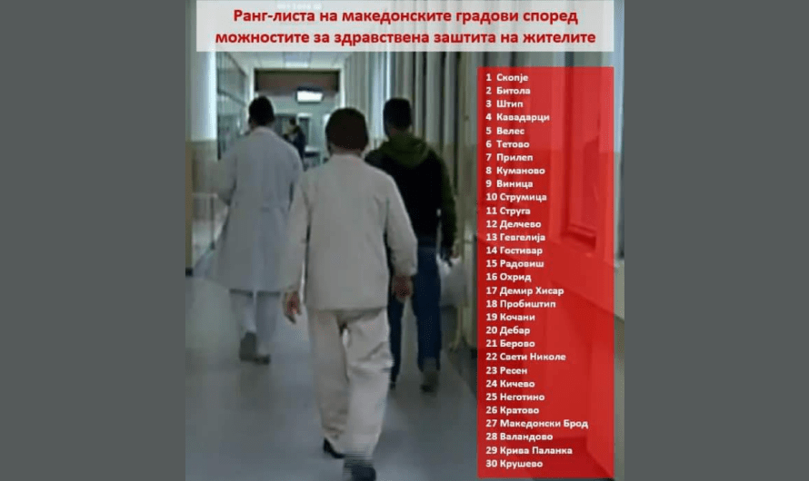 Комисија за здравство на ОК на ВМРО-ДПМНЕ: Кочанското здравство е уништено